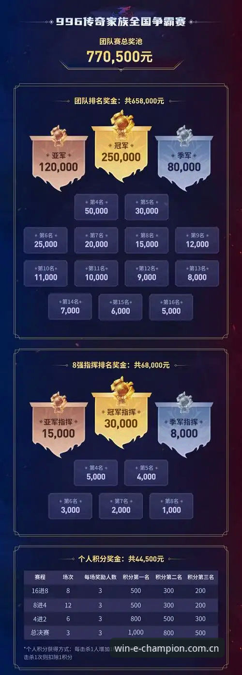 冠军官网注册vs传统模式：哪个更值得你选择？创新探索者的娱乐新起点